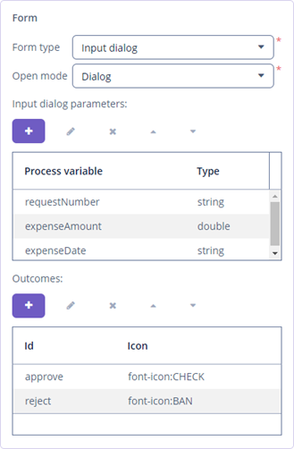 panel outcomes