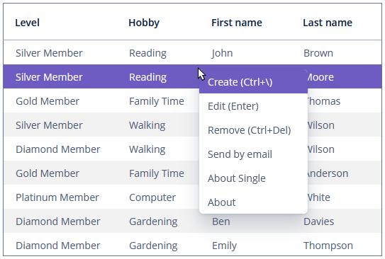 table context menu