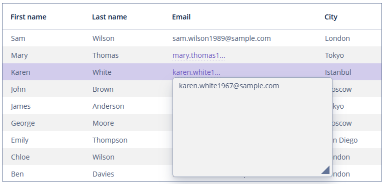 table max text length