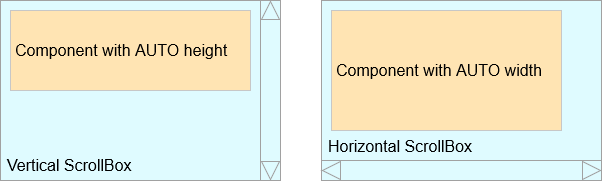 component specifics