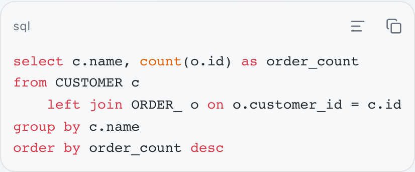 Code block