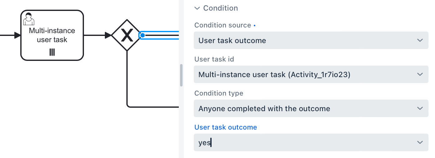 outcome based condition