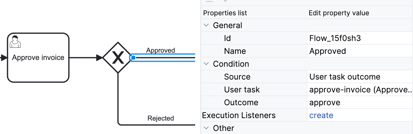 sequence flow condition