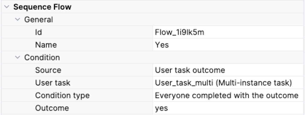 sequence flow with outcome based condition