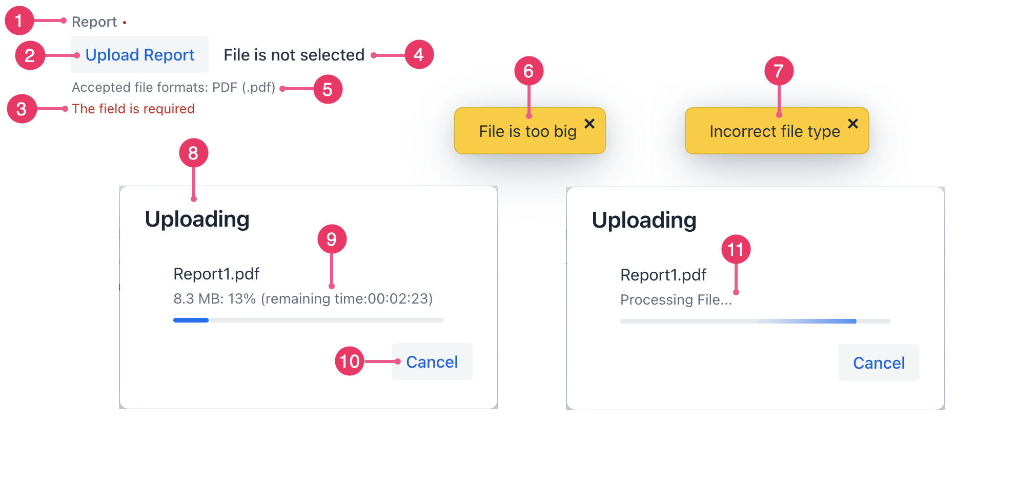 file storage upload text attrs